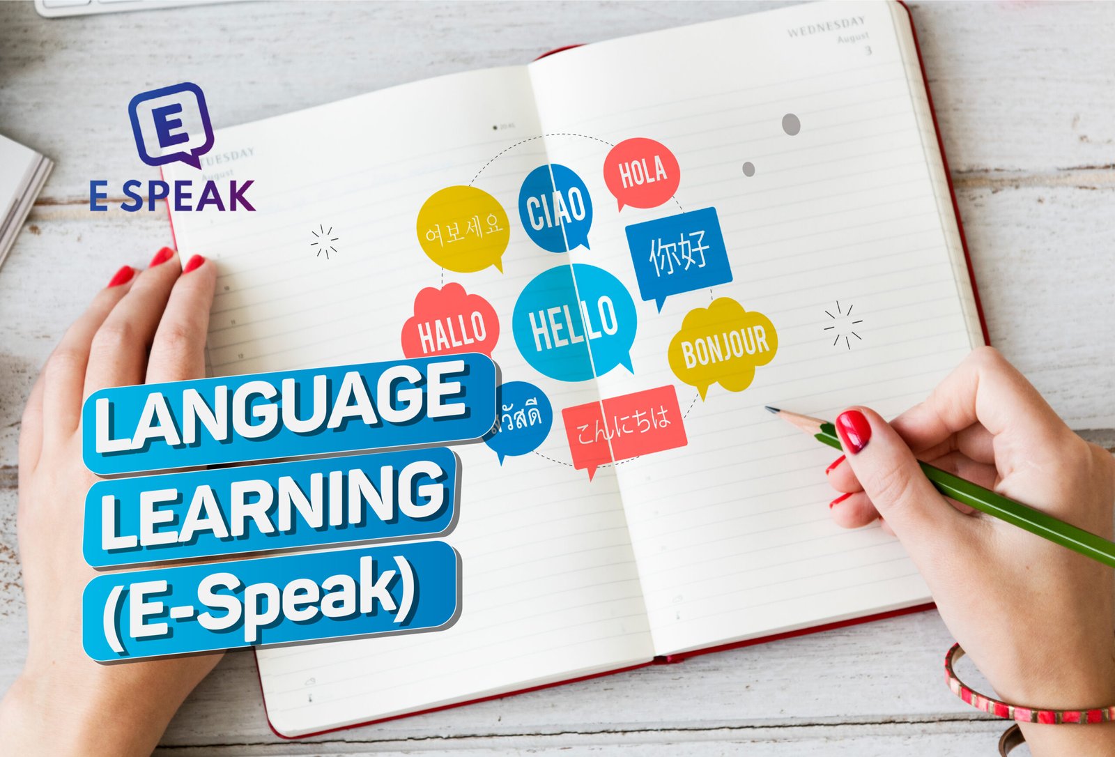 LANGUAGE LEARNING(E-Speak)